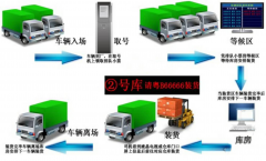 车辆排队管理系统方案
